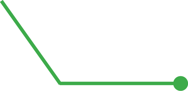 →